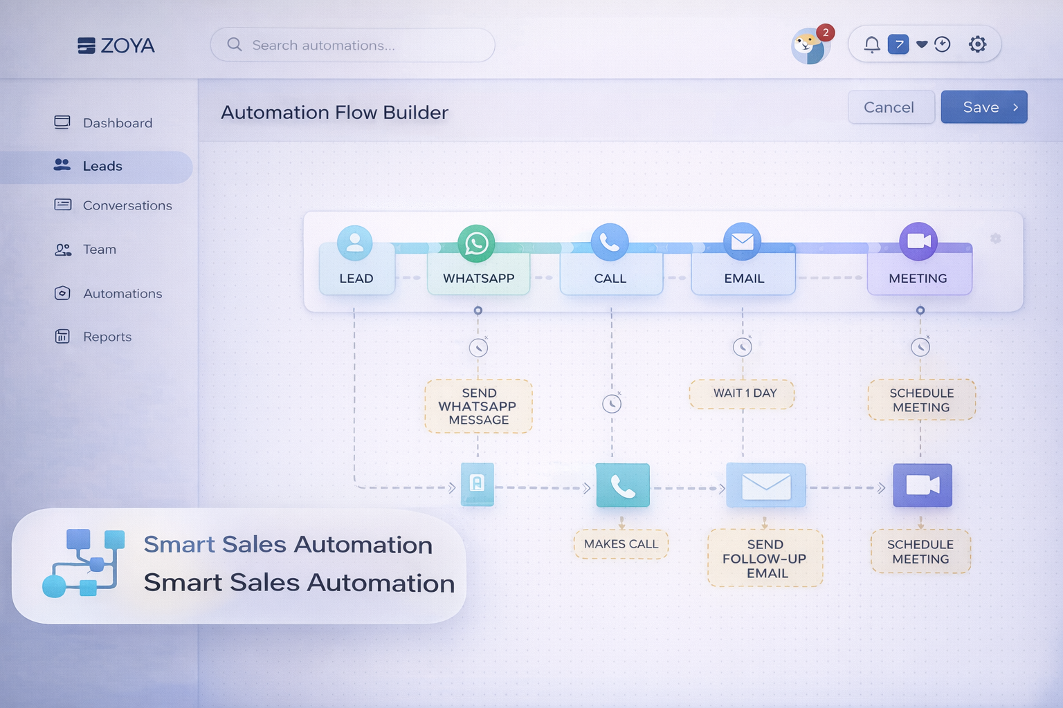ZOYA real-time lead CRM dashboard showing live conversations and lead status